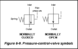 fig0609.gif (2423 bytes)