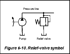 fig0610.gif (1649 bytes)