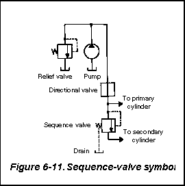 fig0611.gif (2478 bytes)