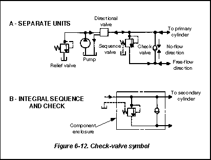 fig0612.gif (4068 bytes)