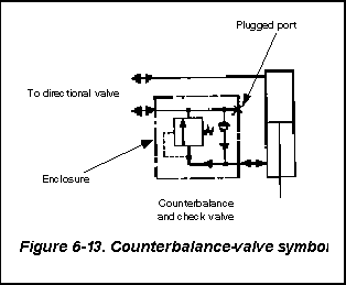 fig0613.gif (2716 bytes)