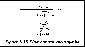 fig0615.gif (1371 bytes)