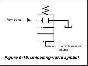 fig0616.gif (1786 bytes)