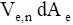 hydrostatic