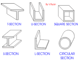 injection molding and extrusion