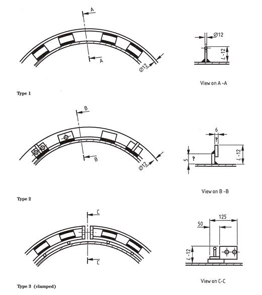 insulation materials