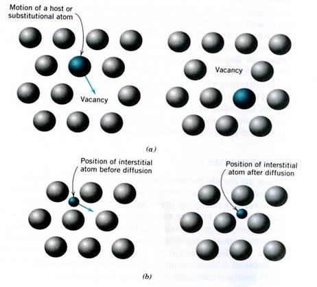 intergranular corrosion