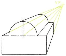 isometric and oblique projection