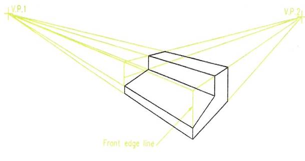 isometric and oblique projection