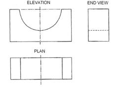 isometric and oblique projection
