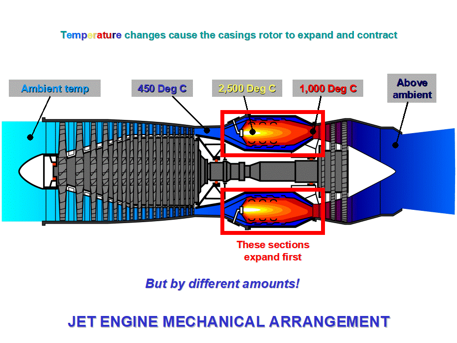 jet engine