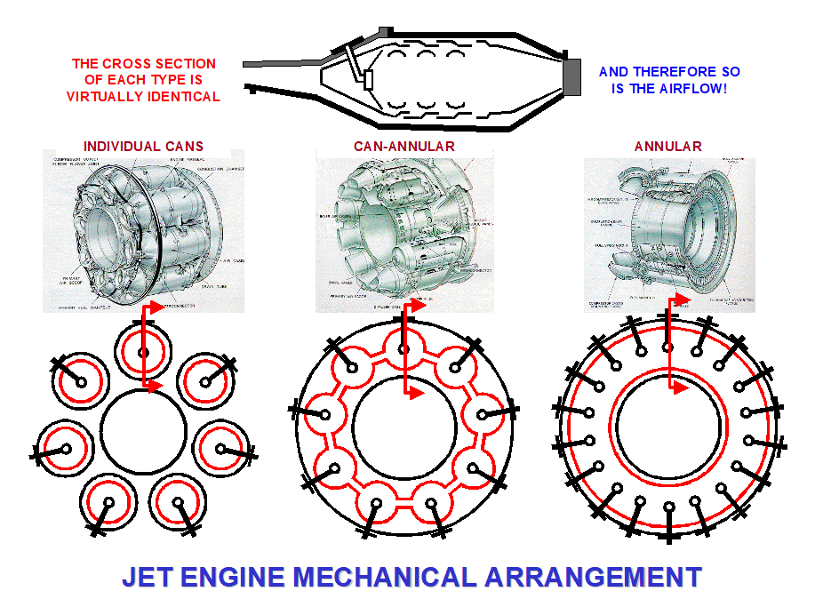 jet engine