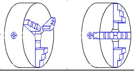 lathes