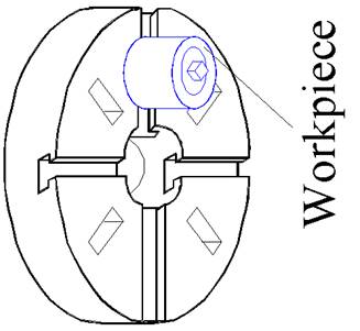 lathes