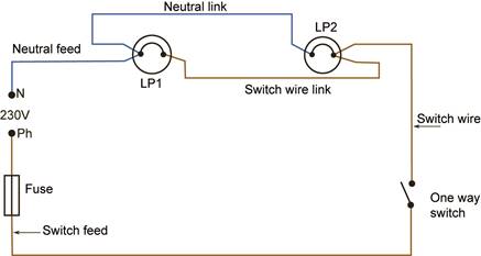 lighting circuits