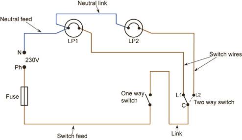 lighting circuits