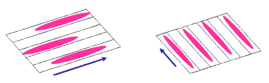 liquid crystals