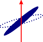 liquid crystals