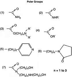 Lubricant Properties