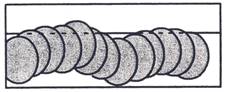 mig welding process