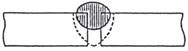 mig welding process