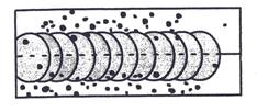 mig welding process