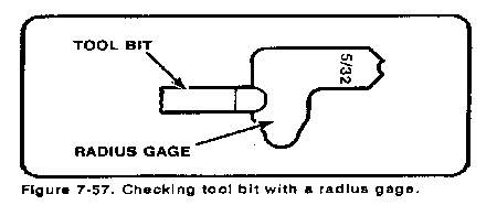 machining