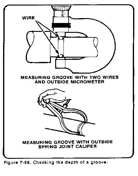 machining