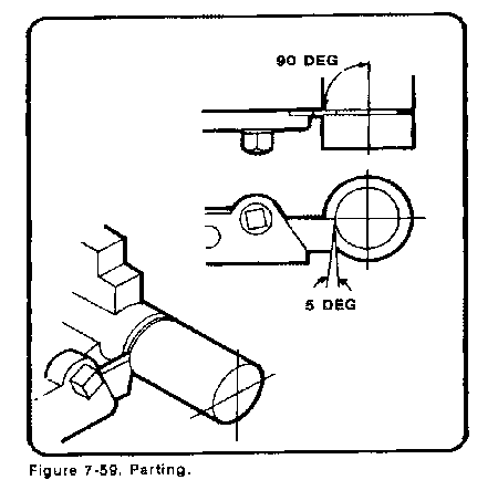 machining