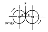 manual transmission