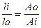 mechanical behavior materials