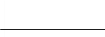 mechanical properties