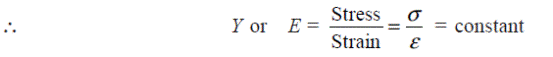 mechanical properties
