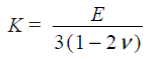 mechanical properties