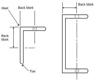 metal components