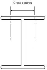 metal components