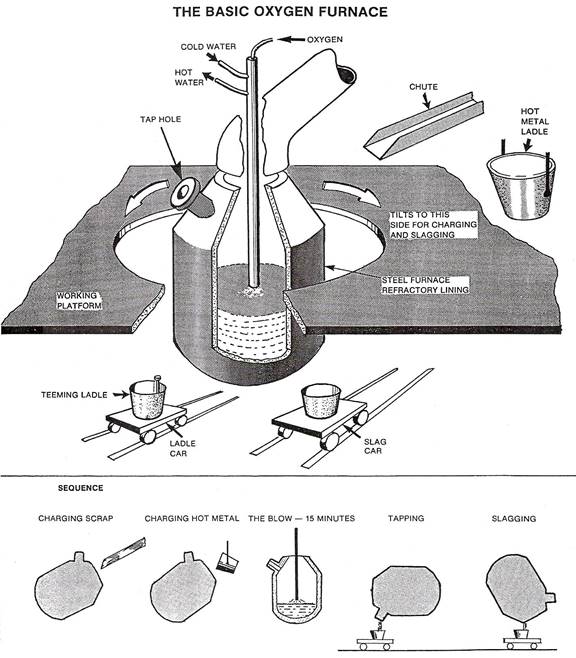 metal components