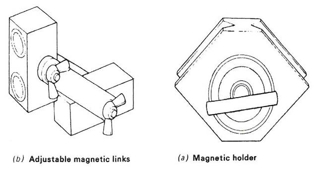 metal fabrication