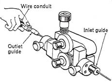 Metal inert gas MIG