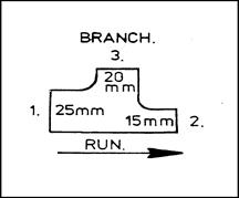 mild steel pipe fittings