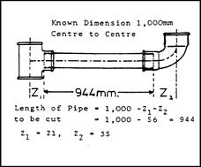 mild steel pipe fittings