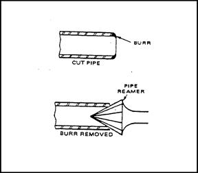 mild steel pipe fittings