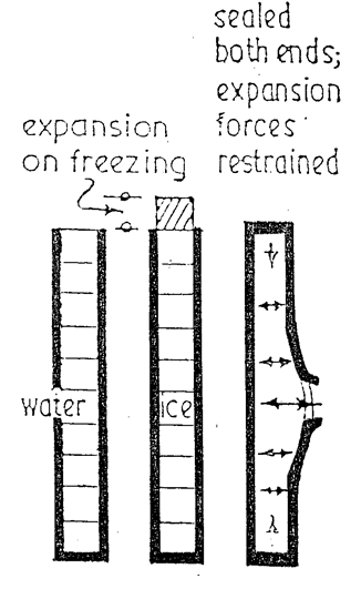 mild steel pipe fittings