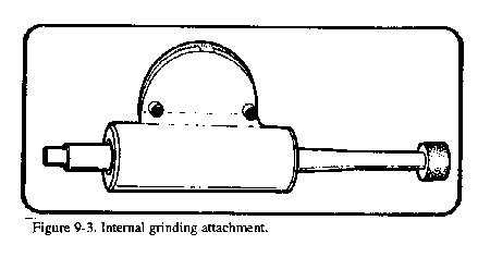 milling grinding drilling