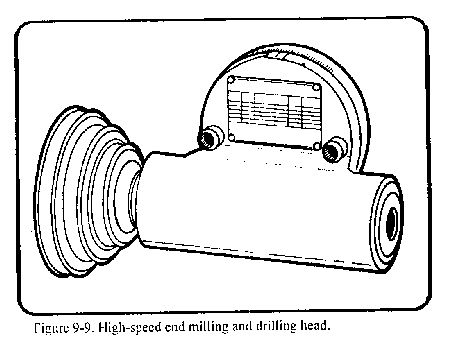 milling grinding drilling