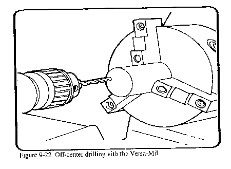 milling grinding drilling
