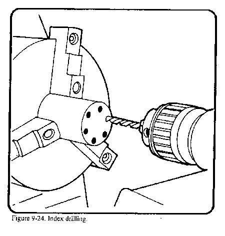 milling grinding drilling