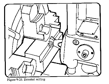 milling grinding drilling