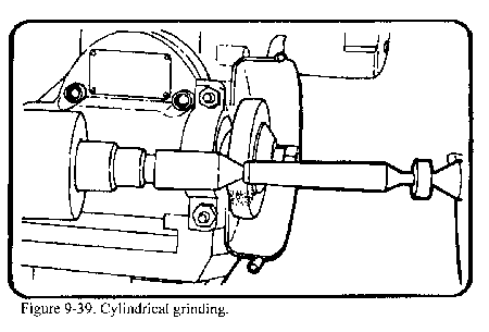 milling grinding drilling