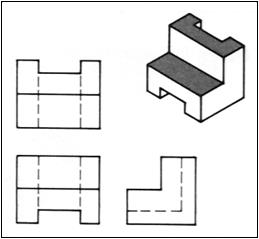 Multiview Drawings